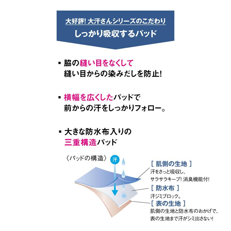 【20%セール!6/4 20:00～6/11 1:59】汗取りインナー サラリスト 綿混 ワイドネック フレンチ袖 大汗さん 【 ベルメゾン 】◆ S M L LL 3L ◆◇ 汗取りインナー レディース 女性 インナー 肌着 半袖 インナーシャツ 脇汗 大汗 汗 綿混 春夏 夏 接触冷感 吸水速乾 ◇ 2