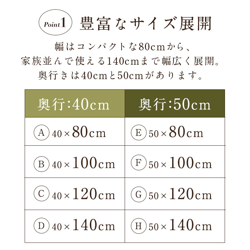 パソコンデスク 引出し付き 木製 | Cタイプ 幅120cm 奥行40cm 高さ70cm / Fタイプ ...
