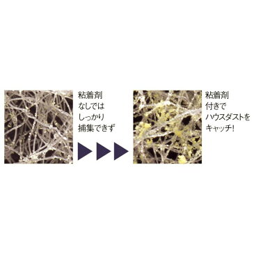 【ポイント10倍!12/11 1:59まで】【BELLE MAISON】ベルメゾン お風呂・トイレ換気扇フィルター24枚セット ◆グリーン ブルー◆ ◇ フローリング 床 畳 掃除 お手入れ ◇