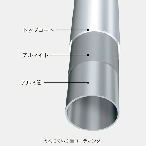 汚れがつきにくい布団も干せる扇形物干し ◆ 3連 ◆ 