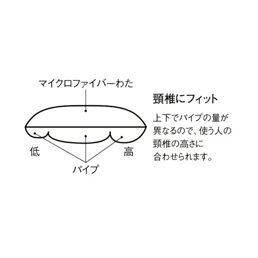 【P10倍★1日23:59まで】 枕屋さんと作ったやわらかいのにしっかり支える枕 「 ライトグレー 」 