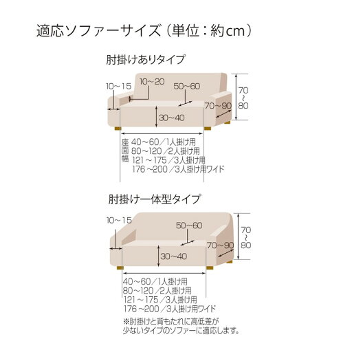 抗菌防臭フィットソファーカバー［日本製］ 「グレー」◆1人掛け用（肘掛けありハイバック 3人掛け用（肘掛けあり）◆ 