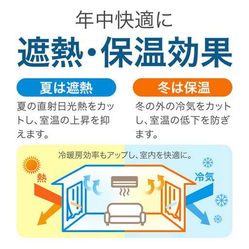 遮光・遮熱・形状記憶カーテン＆UVカット・遮熱・遮像レースカーテンセット 「ブルー（水玉）」◆約100×200（4枚）(幅×丈(cm))◆ 