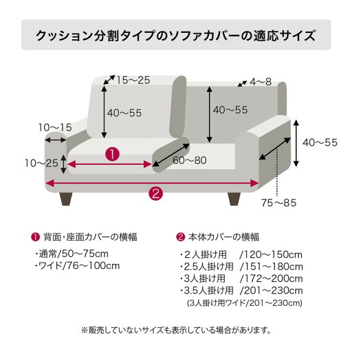 綿混撥水フィットソファーカバー（分割タイプ） 「アイボリー」◆2．5人掛け用フルセット◆ 