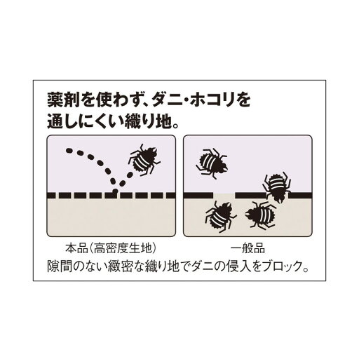 ダニを通しにくい敷布団カバー 「オレンジ」◆ダブル(サイズ)◆ 