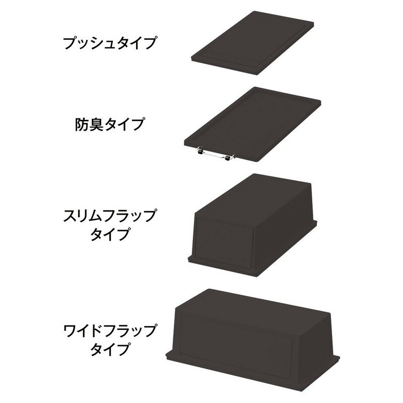 ベルメゾン フタが選べるダストボックス 「ブラウン」◆防臭／45L フラップスリム／45L フラップワイド／45L(タイプサイズ)◆ ◇ ゴミ箱 ダストボックス ダスト キッチン 台所 収納 リサイクル おしゃれ イーラボ ◇