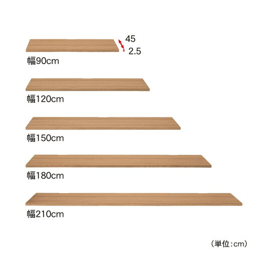 カウンターユニット用天板［日本製］ 「 ナチュラル 」◆150(幅(cm))◆ 