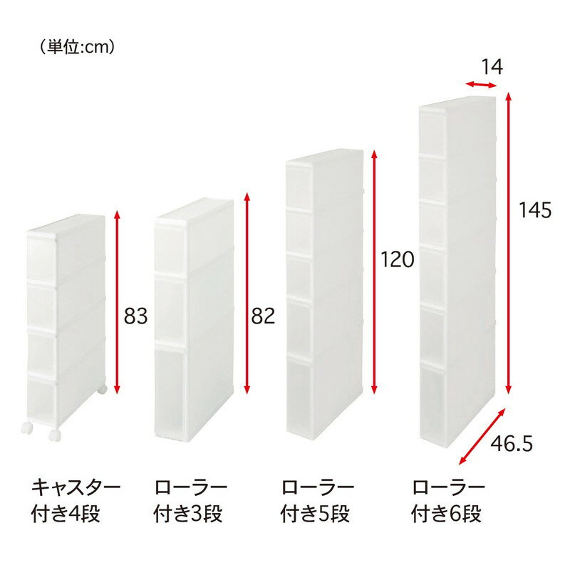 極薄の隙間スリムストッカー ◆ローラー付き6段◆ 