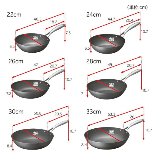 スーパー鉄ウォックパン IH対応 ◆22cm(サイズ)◆ 