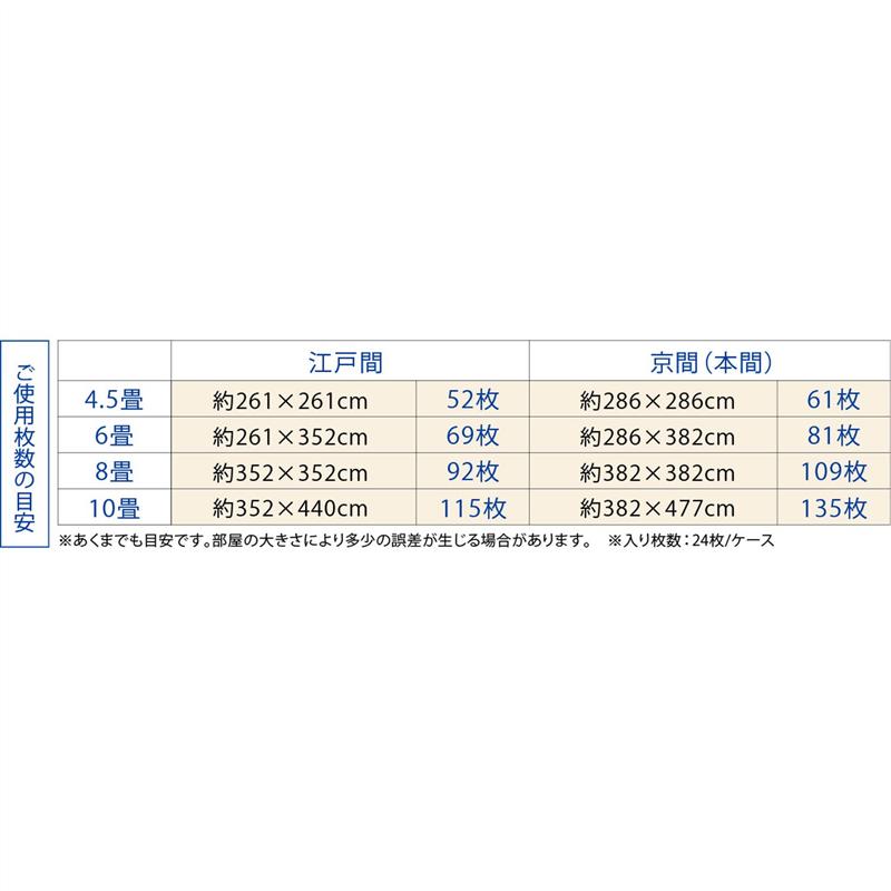 置くだけ簡単DIY床タイル24枚セット［日本製］ 「 グレージュ 」 ◆ 24枚セット ◆ 