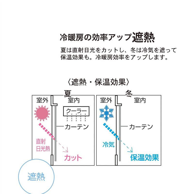 刺し子デザインのUVカット・遮熱・遮像レースカーテン[日本製] 「 約100×88(2枚) 」(1枚あたりの幅×丈(cm))