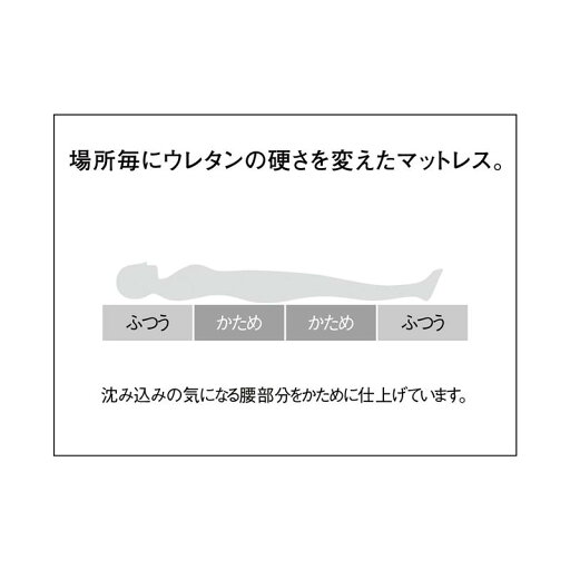 体に合わせて硬さを考えた長く使える4つ折りバランス 「ライトグレー」 ◆ 約8cm・セミダブル ◆ 