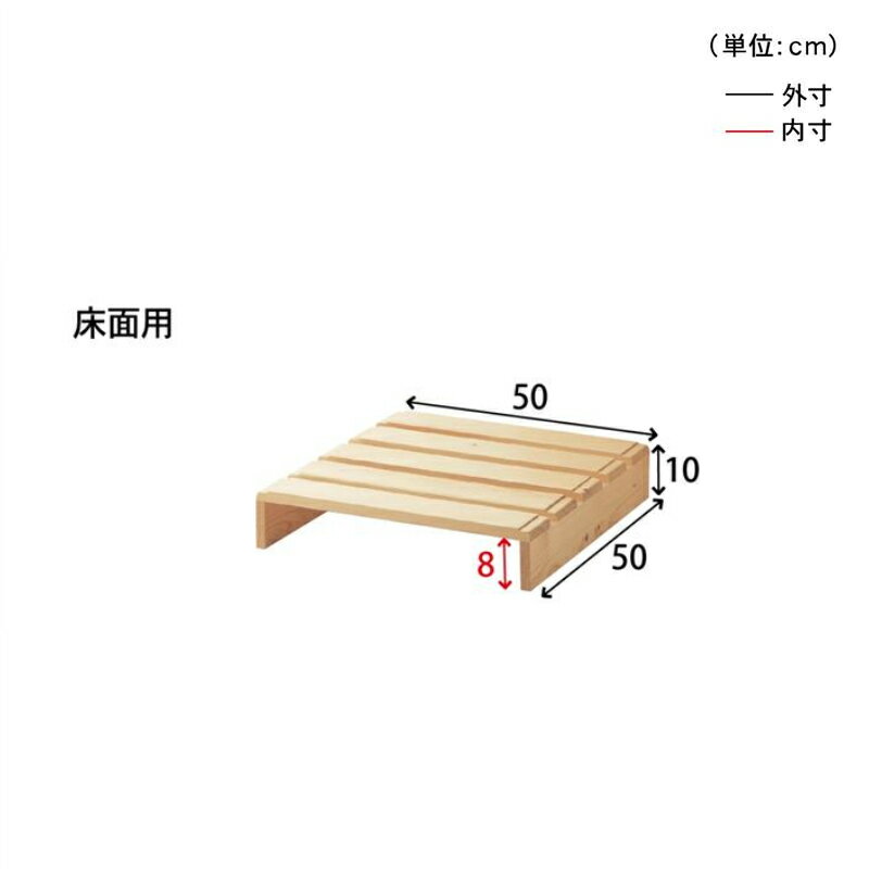 簡単に組み替えができるパレット風ベッド ◆ 2枚セット (床面用) ◆ 