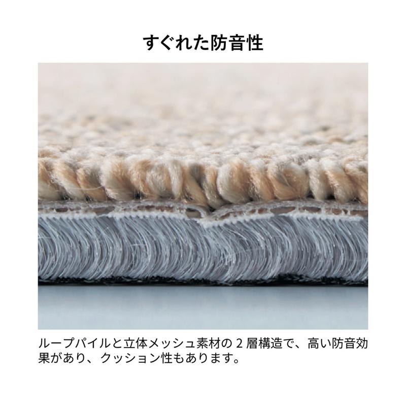 ピアノ敷き 防音 ピアノマット ピアノ下マット ◆ 約50×155cm ◆