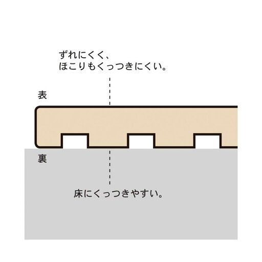 ソファすべり止めマット 4枚組「 四角 丸 」