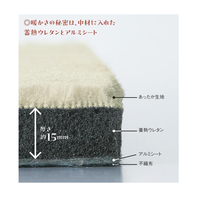 【P10倍!〜11/19(水)23:59まで】蓄熱 ウレタン入り こたつ敷布団 兼用 ラグ | 130×180 | 春 秋 冬 あったか 無地 おしゃれ ラグマット マット カーペット じゅうたん 絨毯 エリアラグ 新生活 アイボリー グレージュ ブラウンオレンジ