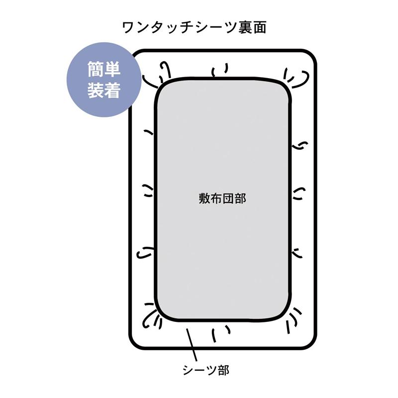 ◆ ミニワンタッチシーツ ◆【日本製】綿素材を使った 2重ガーゼ ベビー布団カバー ◇ 新生児 寝具 ベビー ベビー用寝具 敷布団カバー 敷き布団カバー ミニサイズ おしゃれ かわいい シンプル インテリア 赤ちゃん ナチュラル ナチュラルカラー 北欧 ベルメゾン 2