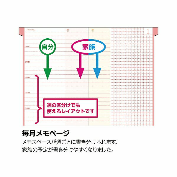 2023年版 A6 家族手帳 ミニ軽 薄型 小花・ピンク 068SHB クツワ 本体サイズ H155×W110×D6mm 見出し補強シール付き 外ポケット付き 日曜始まり 2022年12月始まり 六曜入 KUTSUWA【メール便対応可能】