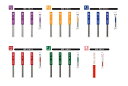 シャープペンシル替え芯 キャンパスシャープ替芯 コクヨ KOKUYO enpitsu sharp対応 campusjuniorpencil対応 psr 0.3mm/0.5mm/0.7mm/0.9mm/1.3mm 【メール便対応可能 50個程度】