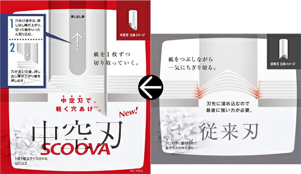 �ޥå���/MAX���ڤ����ѥ�����������С�DP-15T/R��DP15TR�ˡ���åɡ�DP90125��SCOOVA15������ꤢ����� 15��