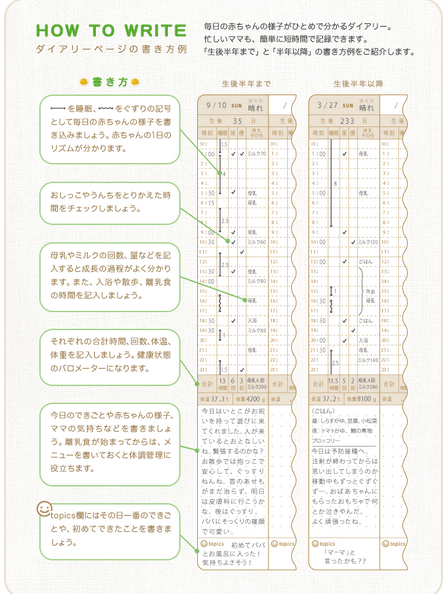 ＜メール便のみ送料無料＞育児ダイアリーB5 汽車柄　ミドリ　26210006　育児日記　midori【メール便送料無料】