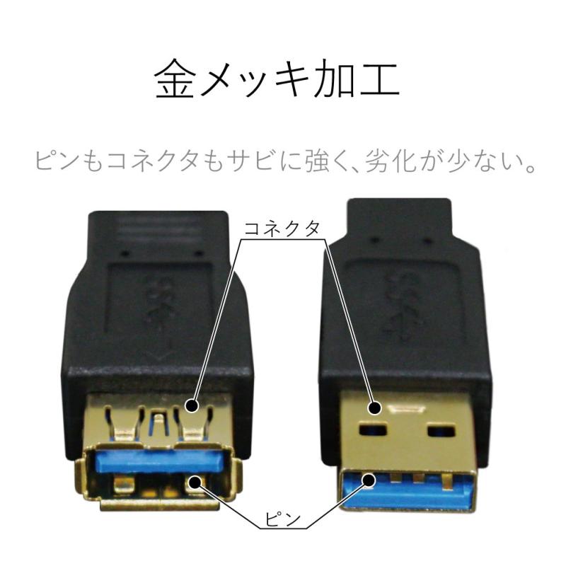 エレコム USBケーブル USB3.0 A-A延長タイプ スタンダード 1.5m ブラック USB3-E15BK