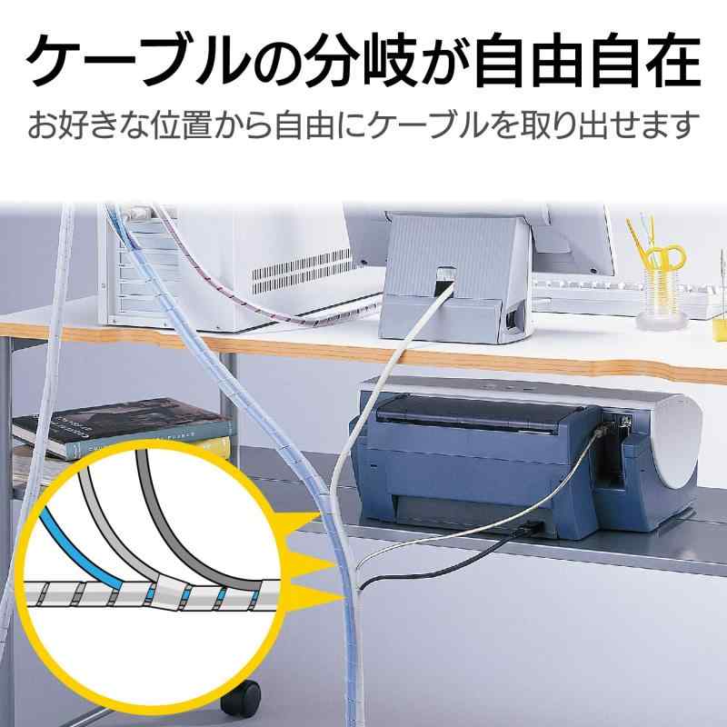 エレコム ゴチャゴチャなケーブルを整理するチューブ 内径12mm 長さ2.0m クリア BST-12CR 3