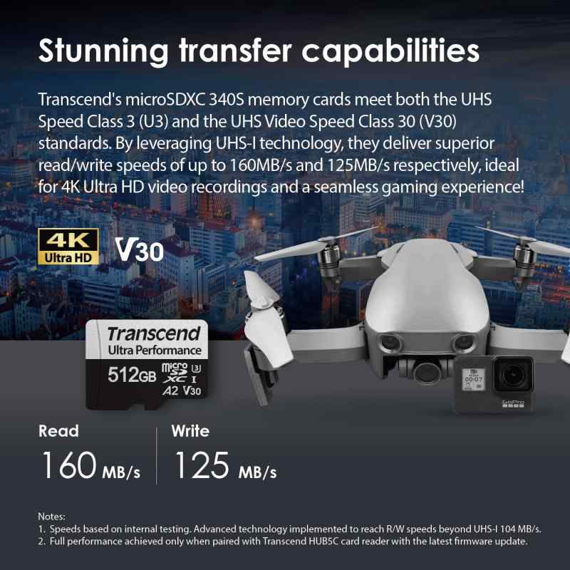 トランセンドジャパン Transcend microSDXCカード Transcend 512GB Class10 UHS-I U3 A2 V30 SDカード変換アダプタ付き Nintendo Switch対応 TS512GUSD340S