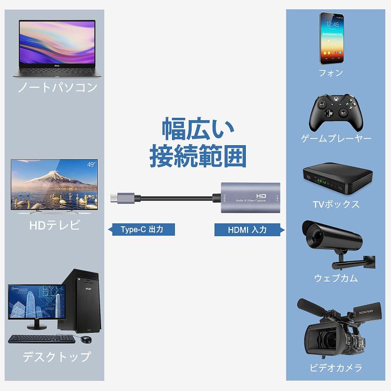 �ӥǥ� ����ץ��� �����ɡ�GUERMOK USB 3.0 HDMI to USB C �����ǥ��� ����ץ��� �����ɡ�4K 1080P60 ����ץ��� �ǥХ����������� �饤�� ���ȥ꡼�ߥ� �쥳��������PS4/5 �� Windows Mac OS