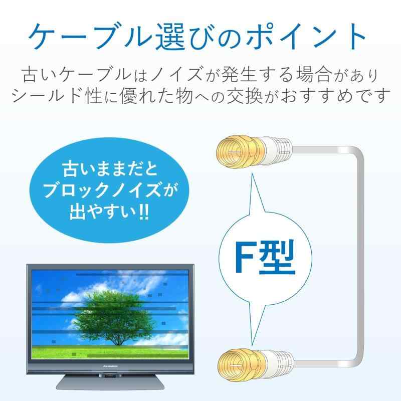 DXアンテナ アンテナケーブル テレビ用 【2K 4K 8K 対応】 2m F形プラグ/F形プラグ 4C ライトグレー 4JW2FFS(B)