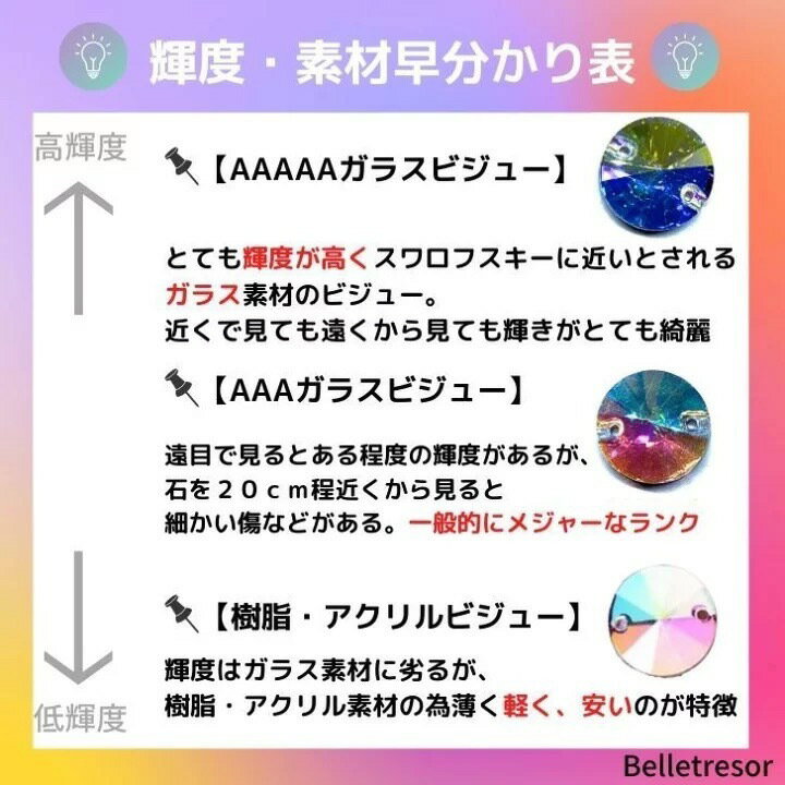 A5��󥯡��ڻͳѡ�����������22mm��6γ�����ץ�֥롼�ۥ��饹�ӥ��塼�����饹���ȡ��󡡹⵱�٥ӥ��塼���������󡡥�������ӥ��塼�������ѡ��� ˥���դ��ӥ��塼 �������󥹥ȡ���