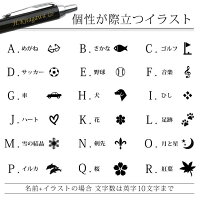 名入れボールペンパーカーIMコアライン