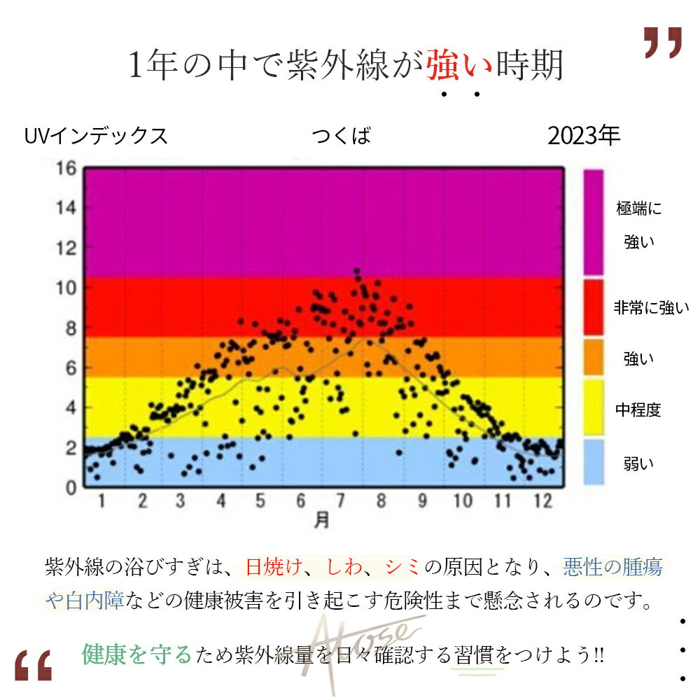 日傘 長傘 遮光率強い 遮熱 晴雨兼用 雨傘 ...の紹介画像2