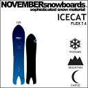 18-19 NOVEMBER ...