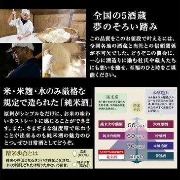 日本酒 純米酒 特割 5酒蔵 純米酒 飲み比べセット 一升瓶 5本組 1800ml 27%オフ 【7560円(税込)以上で送料無料】
