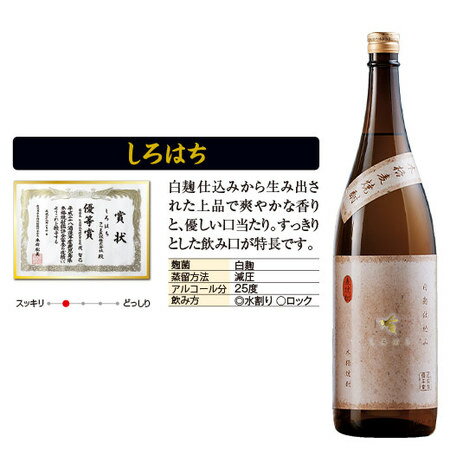 焼酎 麦焼酎 本場九州 6酒蔵 受賞 麦焼酎 飲み比べセット 2022 一升瓶 6本組 1800ml 【7560円(税込)以上で送料無料】