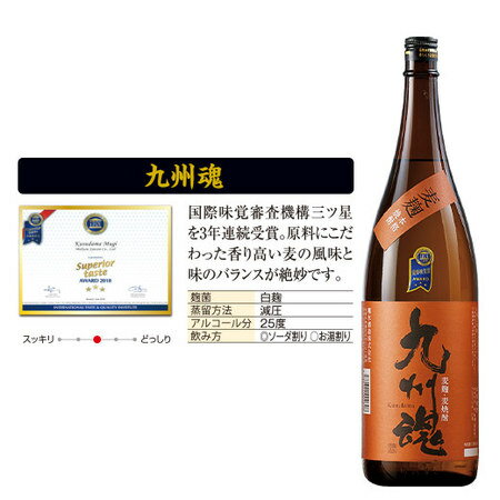 焼酎 麦焼酎 本場九州 6酒蔵 受賞 麦焼酎 飲み比べセット 2022 一升瓶 6本組 1800ml 【7560円(税込)以上で送料無料】