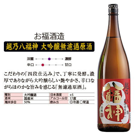 日本酒 父の日 大吟醸酒 越乃八福神 大吟醸無濾過原酒 1800ml 一升瓶 【7560円(税込)以上で送料無料】 2