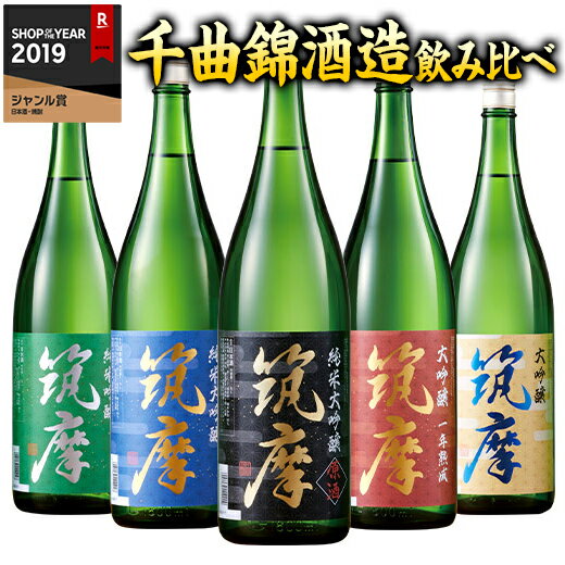 ＼6/1限定先着クーポン／ 日本酒 父の日 お酒 純米大吟醸酒 大吟醸酒 純米吟醸酒 千曲錦酒造 至福 飲み..