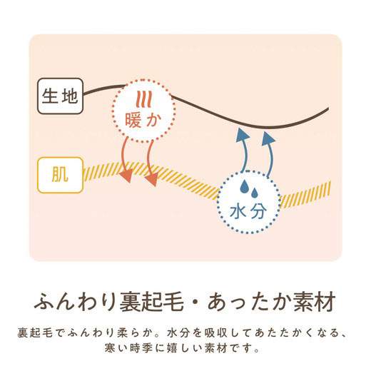 カットソー プルオーバー 【選べる衿】あったか裏起毛トップス＜ハイネック・クル...
