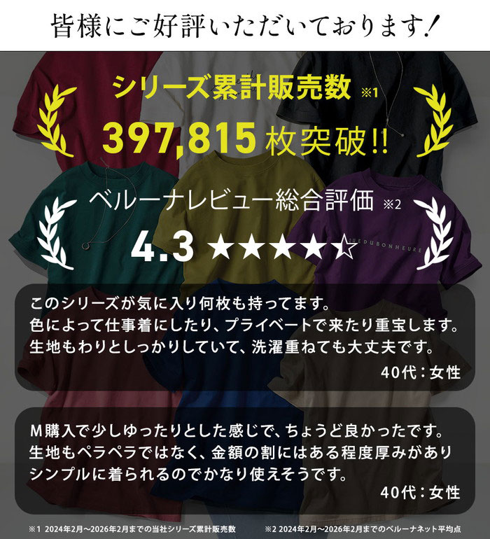 Tシャツ レディース シャツ 半袖 ゆったり 綿100% 無地 ロゴ 体型カバー ヒンヤリ シンプル ゆったり 大人顔サマ見え 接触冷感 UVカット 2026夏 belluna ベルーナ S-5L 26su belluna-10217288 ベルーナ サンプル画像2