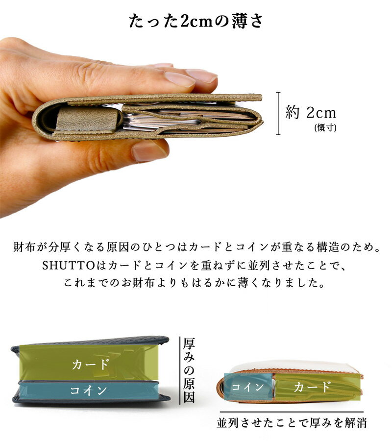 SHUTTOQUARTET