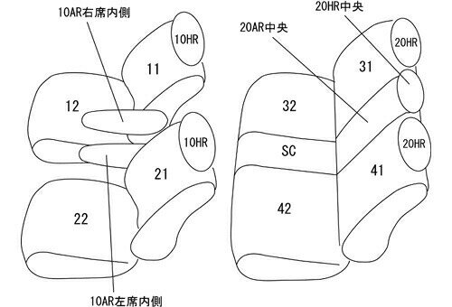 クラッツィオ シートカバー クラッツィオジュニア(ブラウン)ハリアー ガソリン 30系 ET-0176 Clazzio