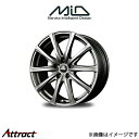 MID ユーロスピード V25 アルミホイール 4本 ステップワゴン RP系(17×7J 5-114.3 INSET48 メタリックグレー)EUROSPEED V25(2)