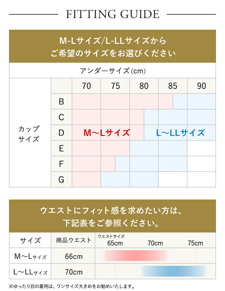 公式【iCharme／アイシャルム】ディライトブラトップ 5枚セット+今だけ2枚無料プレゼント【ランキング10冠※／特許出願独自製法／美乳とくびれにWのアプローチ／24時間全方位ふっくらバスト】美乳／くびれ／背中ライン／ナイトブラ／着圧トップス／ブラトップ