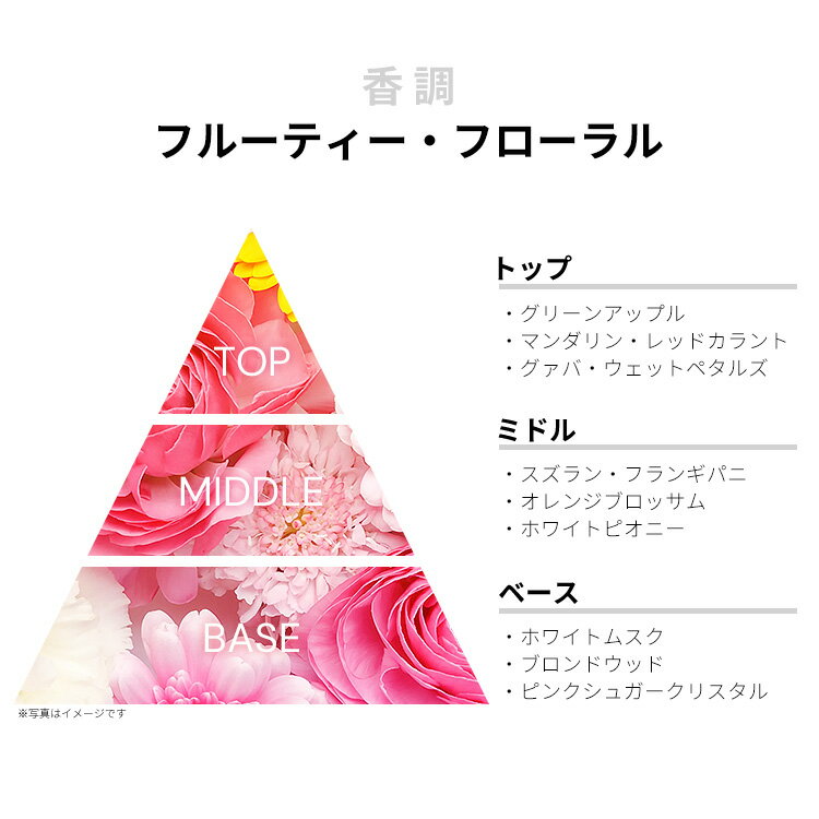 ジューシー クチュール 香水 レディース クチュール ララ マリブ (テスター) EDT・SP 40ml 香水 フレグランス プレゼント 贈り物 ギフト COUTURE LA LA MALIBU TESTER JUICY COUTURE