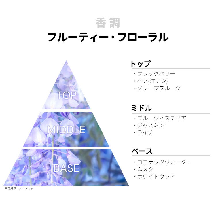 マーク ジェイコブス 香水 レディース デイジー ドリーム EDT・SP 100ml 送料無料 香水 フレグランス プレゼント 贈り物 ギフト DAISY DREAM MARC JACOBS