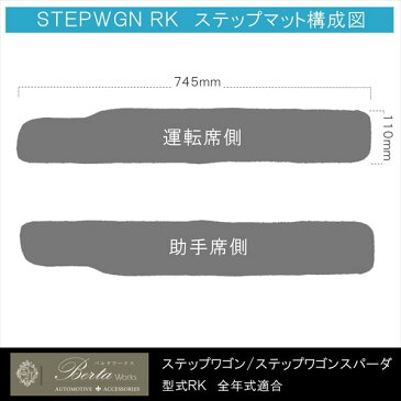 ステップワゴン RK スパーダ RK5 パーツ フロアマット ステップマット マット サイド ステップガード 内装 カスタム 水洗い可能 インテリア アクセサリー ホンダ ステップワゴンスパーダ HONDA STEPWGN RK1 RK2 RK5 RK6 SPADA 対応