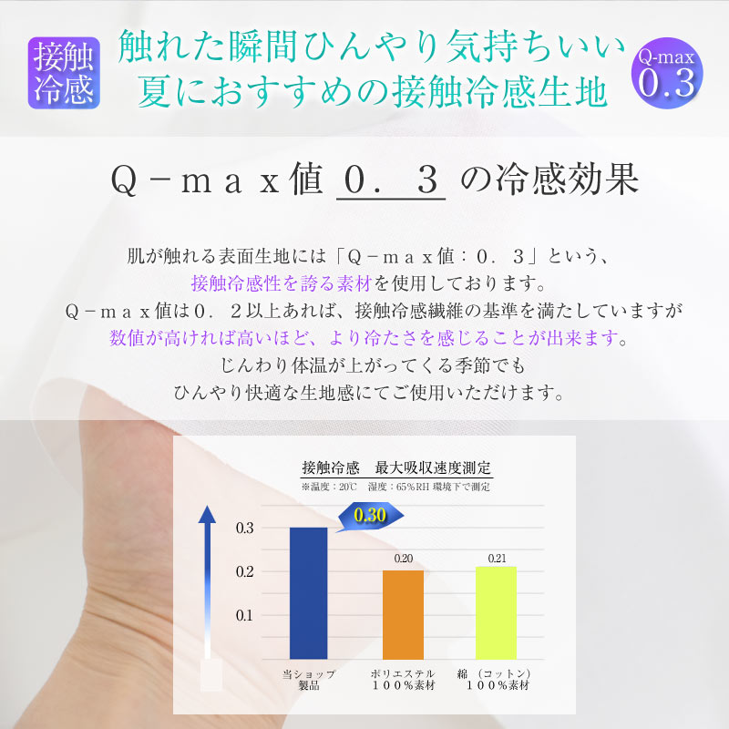 在庫処分価格 接触冷感 吸水速乾 生地 50cm×160cm 布 杢調 繰り返し洗える ひんやり クール 夏用マスク マスク用 洗える マスク 【クリックポストで送料無料】 グレー インディゴ グリーン ピンク オフホワイト 【YMS】