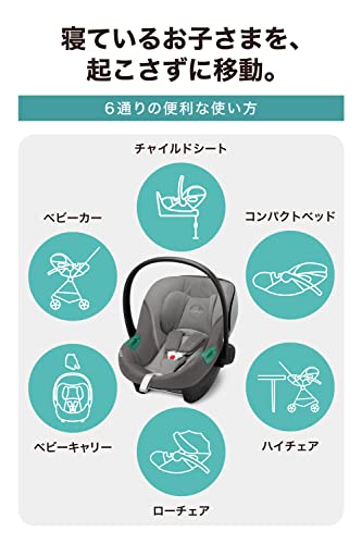cybex(サイベックス) MELIOメリオシリーズベビーカー トラベルシステム用カーシートアダプター